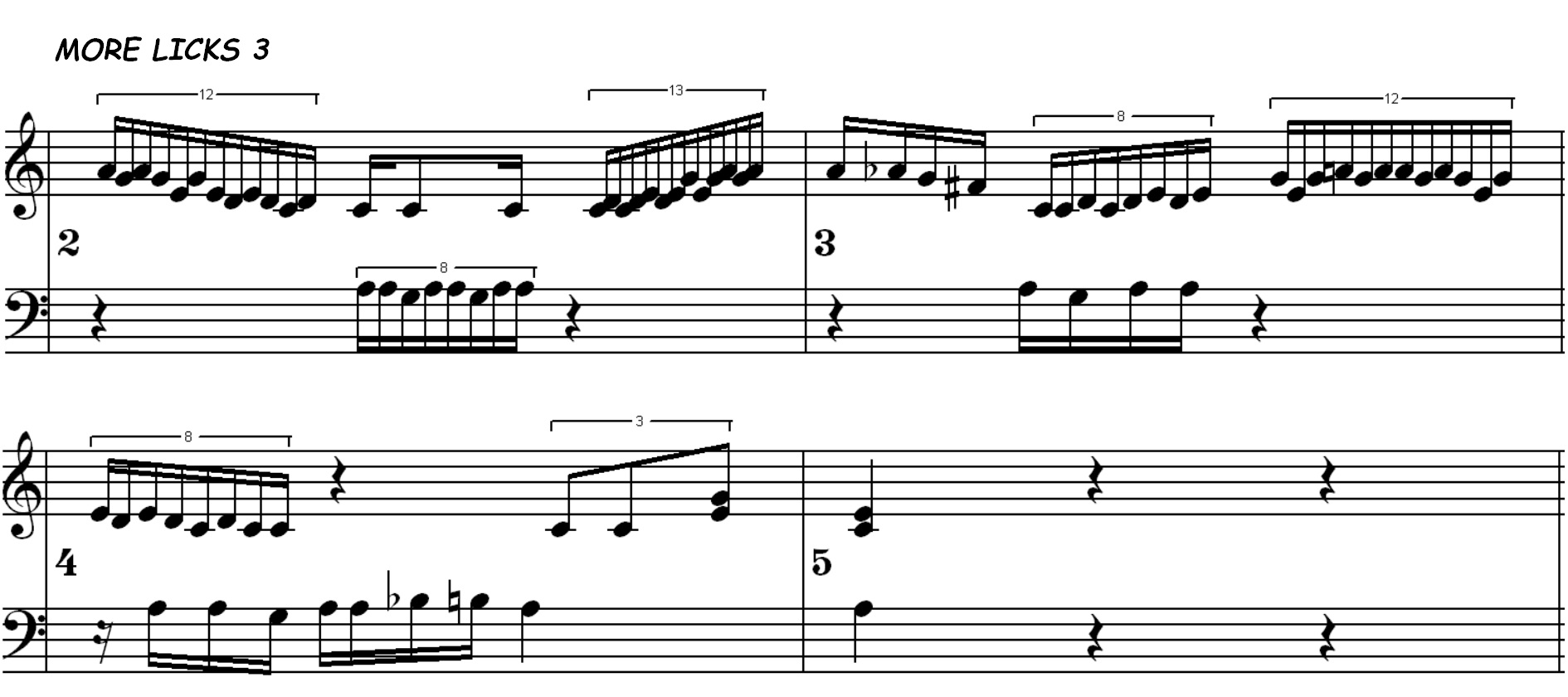 blues scale